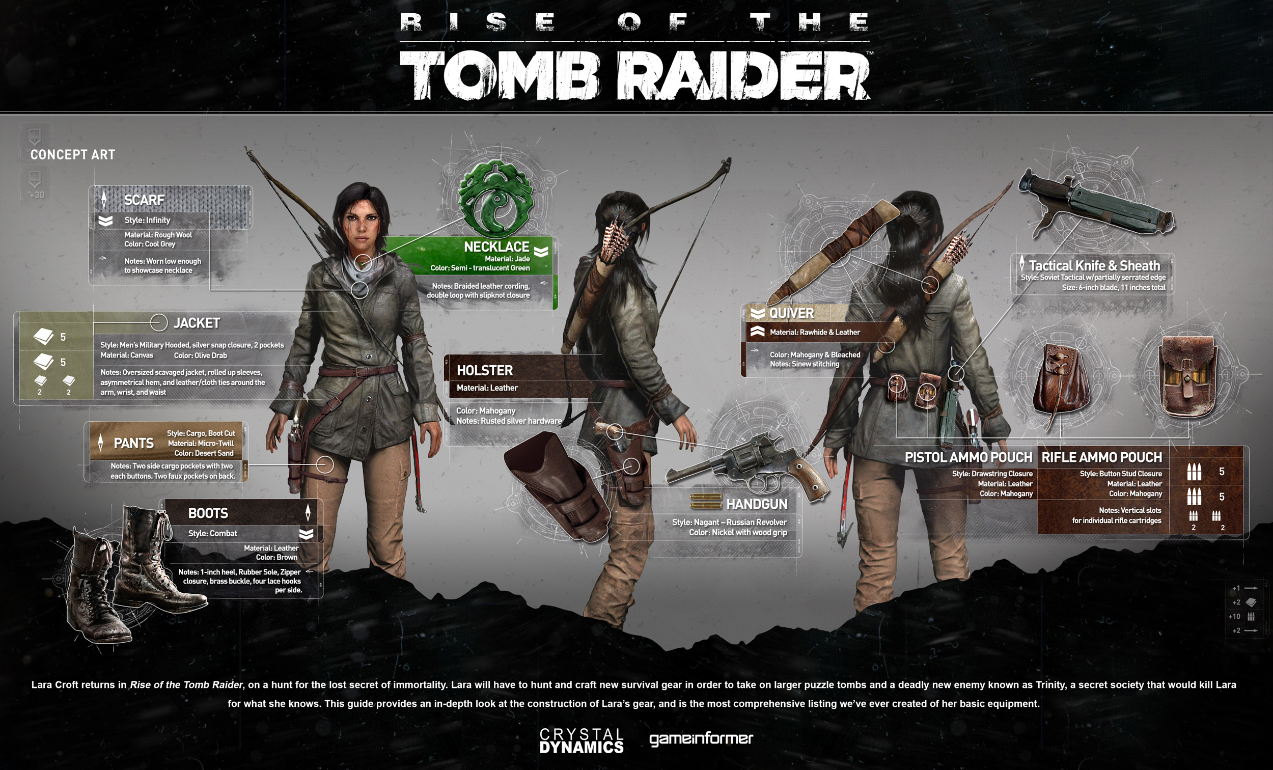 Rise of the Tomb Raider system requirements